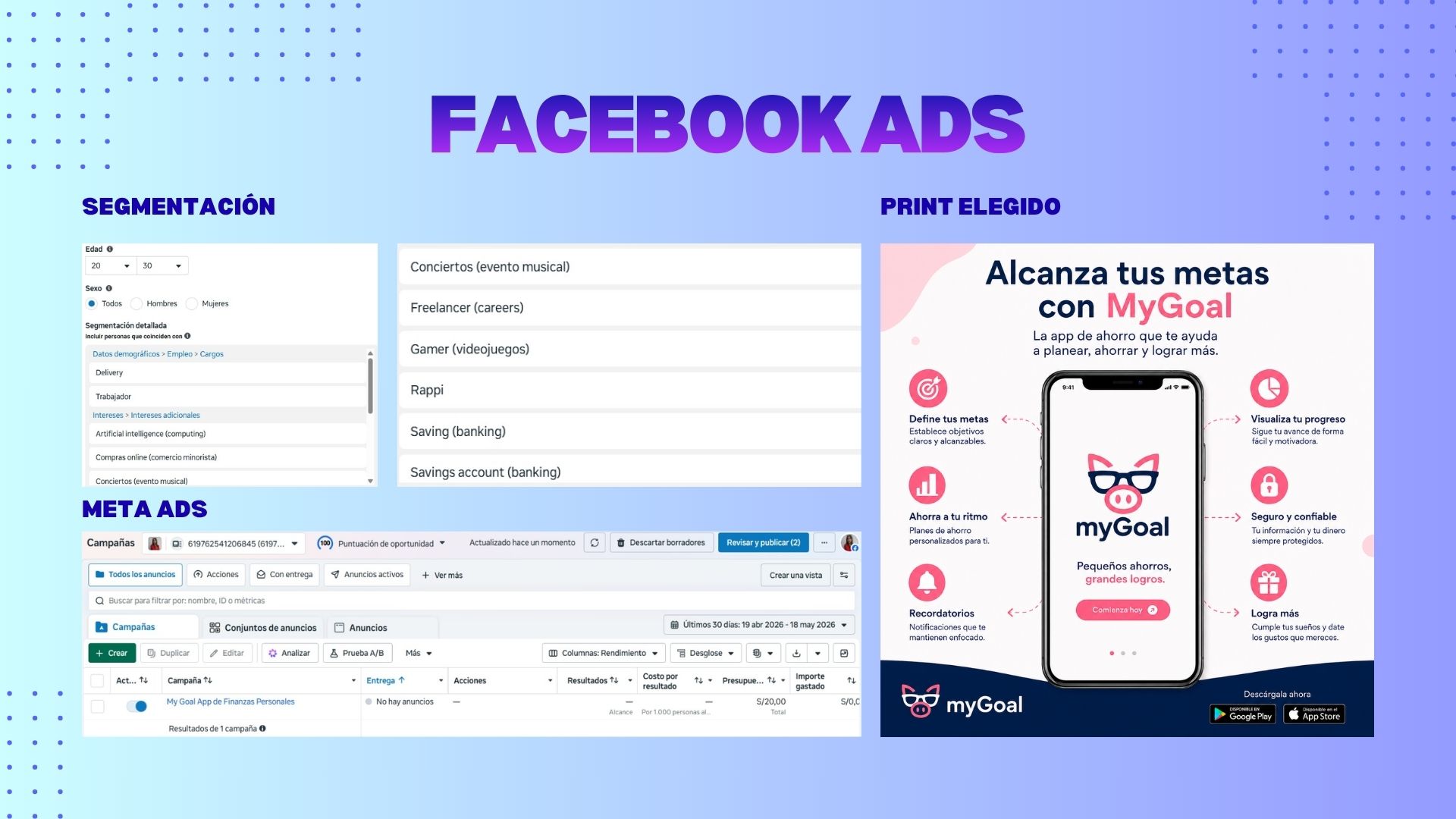 Meta Ads